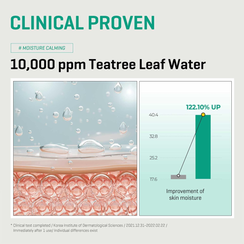 تونر العناية AHA BHA PHA من سوم باي مي - 150مل