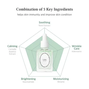 L_g0201859599 د. ألثيا - سيروم متعدد الفعالية للعناية المكثفة - 30 مل