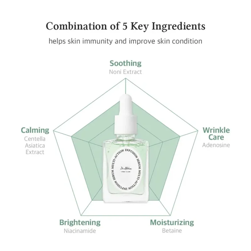 L_g0201859599 د. ألثيا - سيروم متعدد الفعالية للعناية المكثفة - 30 مل