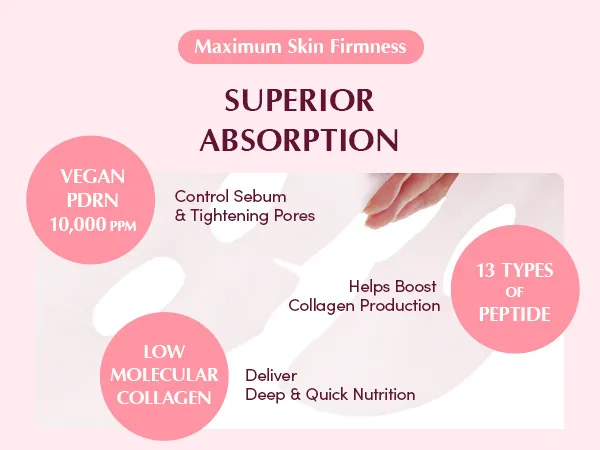 EQQUALBERRY - مجموعة ماسكات الهيدروجيل بشد المسام بالكولاجين - 4 قطع