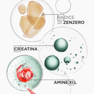 شامبو جينيسيس أوم بان دي ماس لزيادة كثافة الشعر للرجال من كيراستاس - 250 مل