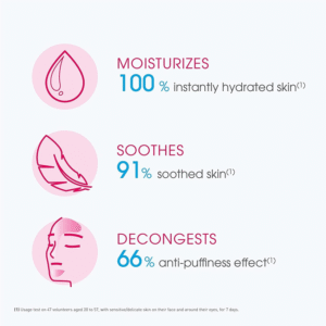 كريم العين سينسيبو من بايوديرما - 15 مل