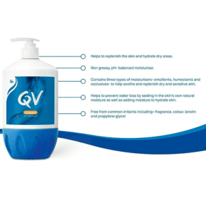 1676893341_21873_20716851_QVCreamReplenishYourSkin-250gm2-680x680 كيوفي كريم ترطيب البشرة - 250جم