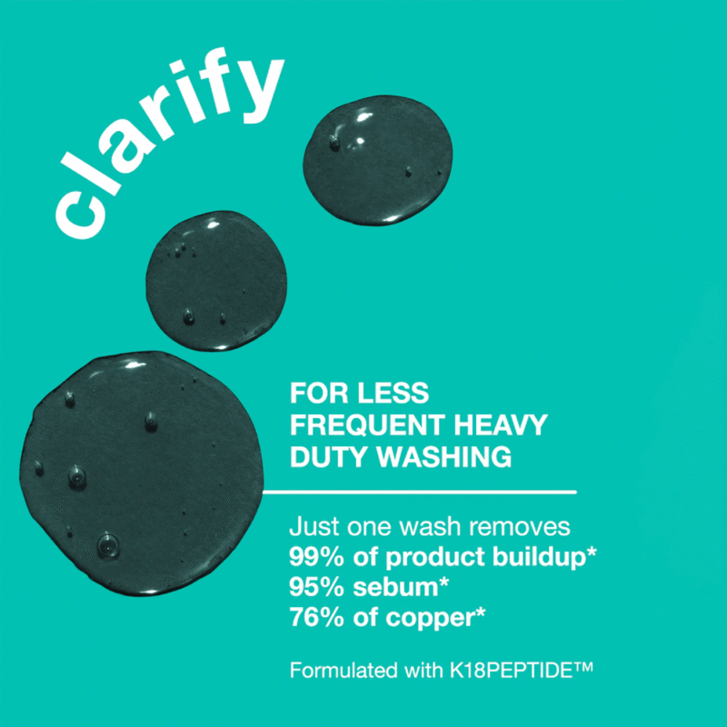 كيه 18 شامبو ببتيد بريب ديتوكس - 250مل