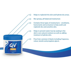22837217_QvCreamReplenishYourSkin-250g-680x680 كيوفي كريم ترطيب البشرة - 250غ
