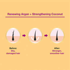 57223140_ParachuteCoconutOilforHairRichinArgan-300ml-680x680 زيت جوز الهند للشعر الغني بالارغان من باراشوت - 300 مل