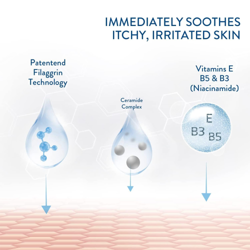 68715267_1723024887_8ac5cddb37c595cab0bc9edd50b1a880-500x500 غسول الاستحمام برو للبشرة المعرضة للأكزيما من سيتافيل - 295 مل