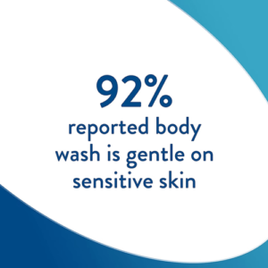 737039_1723024868_f90c663cd97afa5900aef93326571925-500x500 غسول الاستحمام برو للبشرة المعرضة للأكزيما من سيتافيل - 295 مل